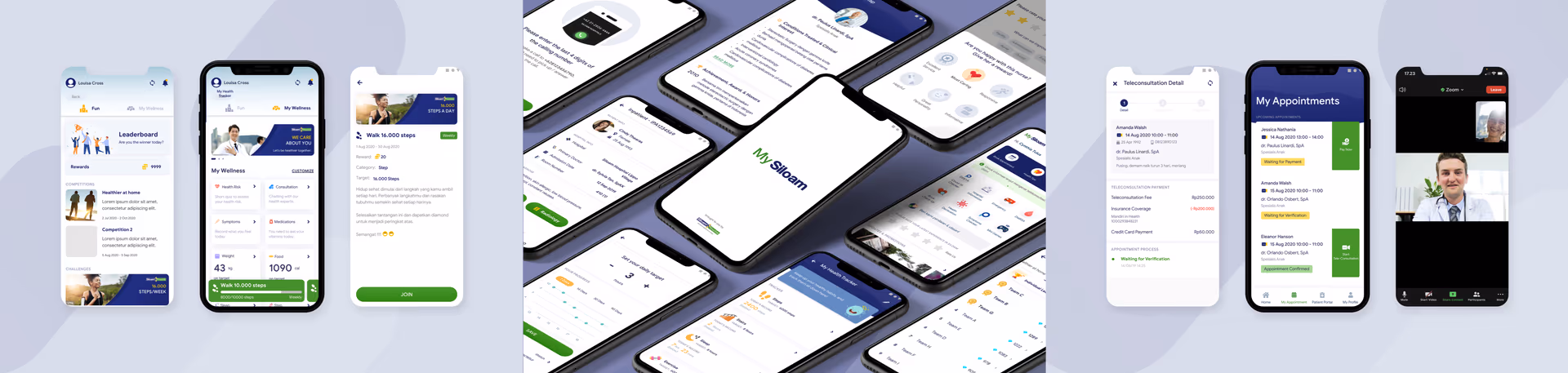 Digital Product Development