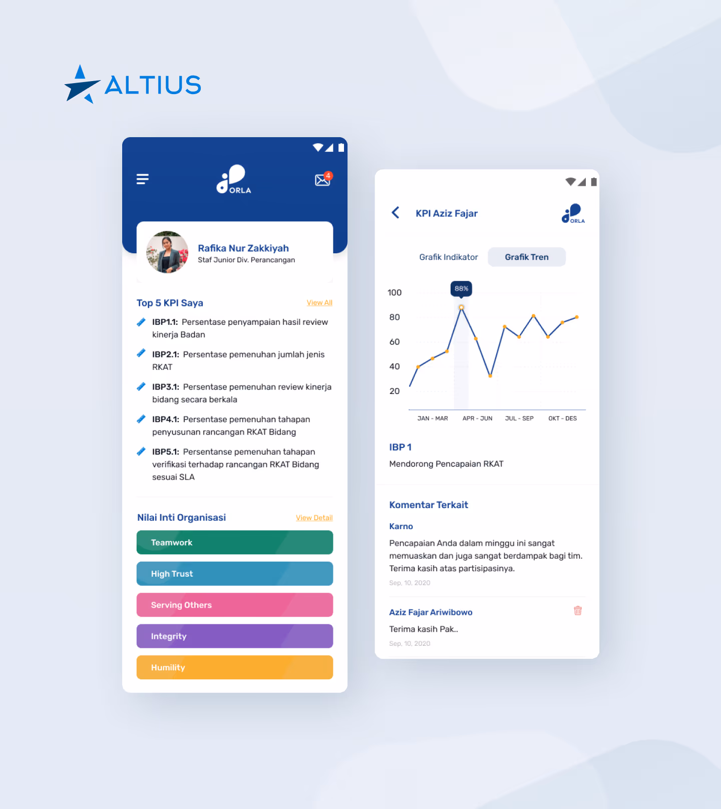 Altius