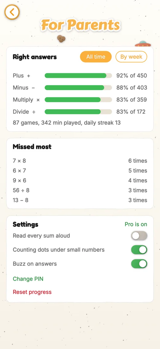 The parents' report on iPhone, all time: right answers for plus, minus, multiply and divide as green bars, games and minutes played, the daily streak, and the sums missed most